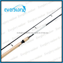 USA Bass PRO Cheap Fishing Rod